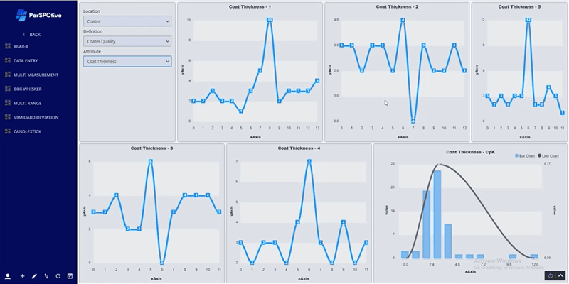 <span id="hs_cos_wrapper_name" class="hs_cos_wrapper hs_cos_wrapper_meta_field hs_cos_wrapper_type_text" style="" data-hs-cos-general-type="meta_field" data-hs-cos-type="text" >Charting a New Course: Ignition's UI Revolution with Apex Charts</span>