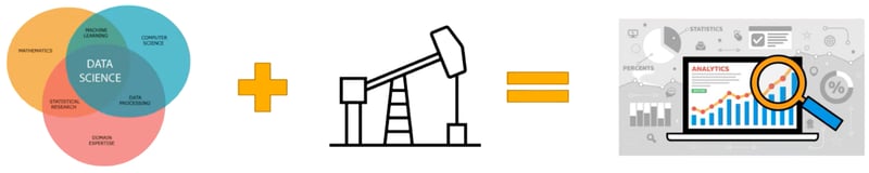 Data science Venn diagram plus industrial business icon equals analytics graphics