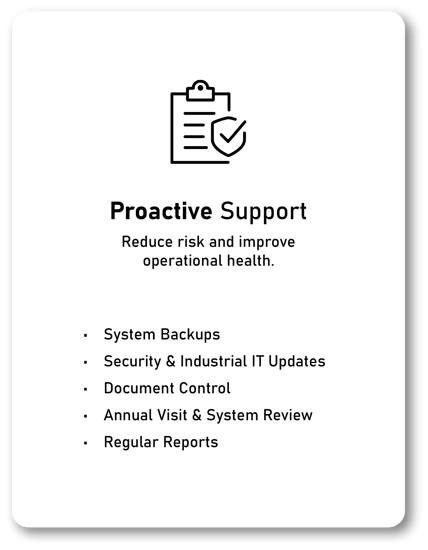 Proactive Ignition Support to reduce risk and improve operational health
