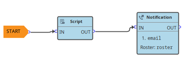 Troubleshoot Ignition Alarm Pipelines Like a Pro