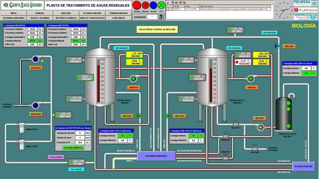3D SCADA screen example from the early 2000's courtesy NetTech India