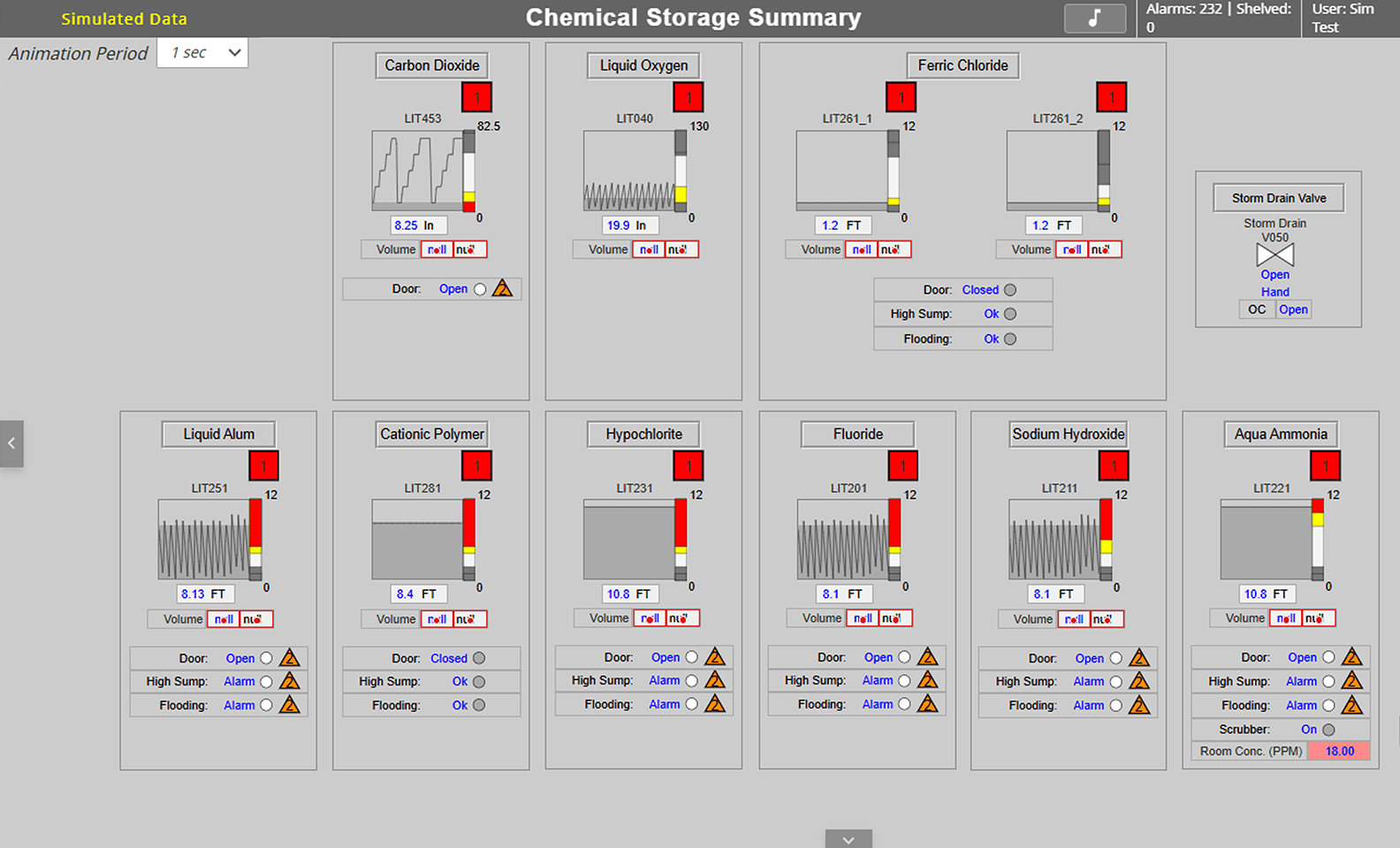 Vertech uses prototyping with simulated data and response for HMI development. Here is a screenshot example.