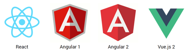List of the most popular Javascript frameworks with their logos
