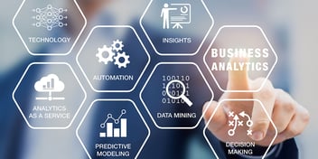 Business Analytics concepts including Technology, Analytics as a Service, Automation, Predictive Modeling, Insights, Data Mining, Decision Making.
