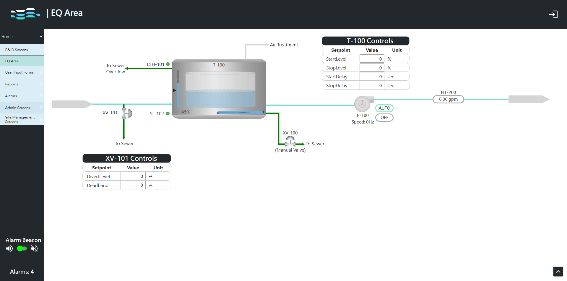 A screenshot of the EQ Area of the user interface.