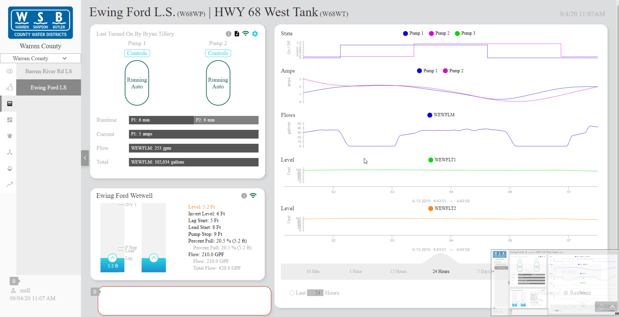 CaseStudy-Screen-WSWD-EwingFordWestTank