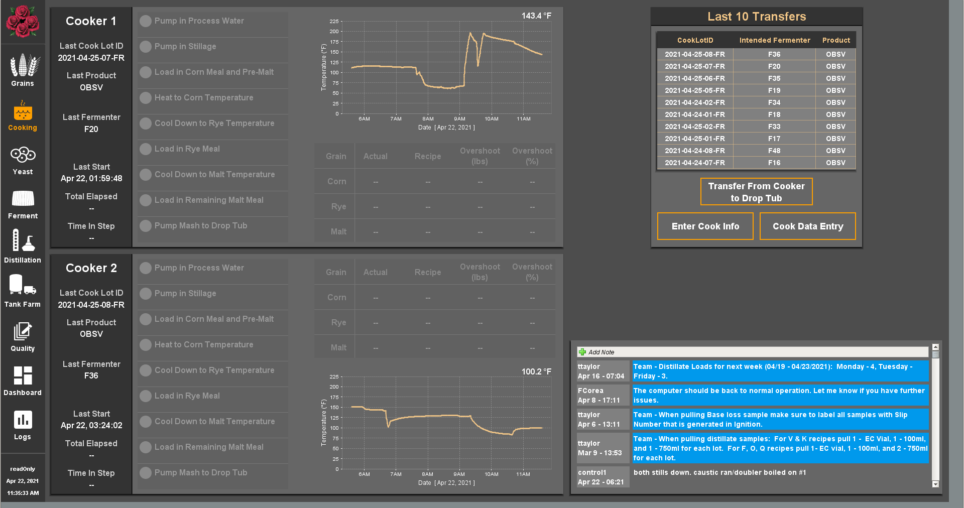 Four Roses Bourbon MES UI Cookers Screen