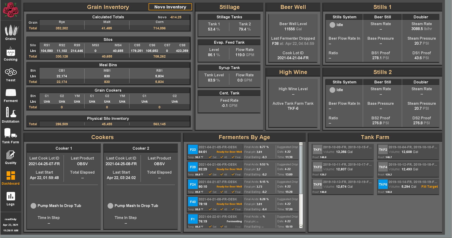 Four Roses Bourbon MES UI Dashboard Screen