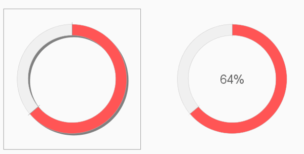 Example comparing Pie Chart Components in Ignition after editing the properties