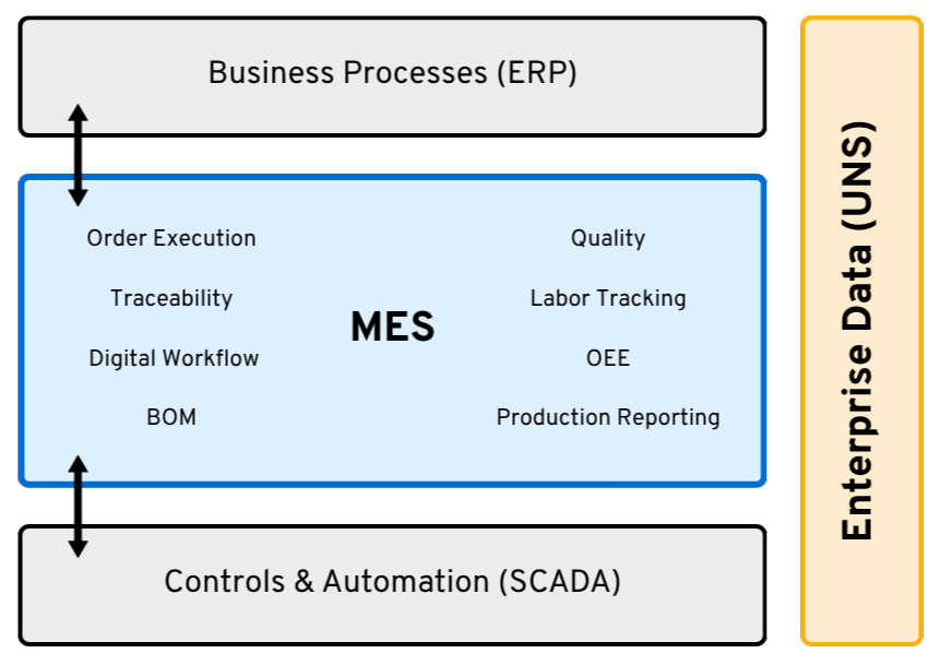Page_Momentum_Digital Plant Solutions 3