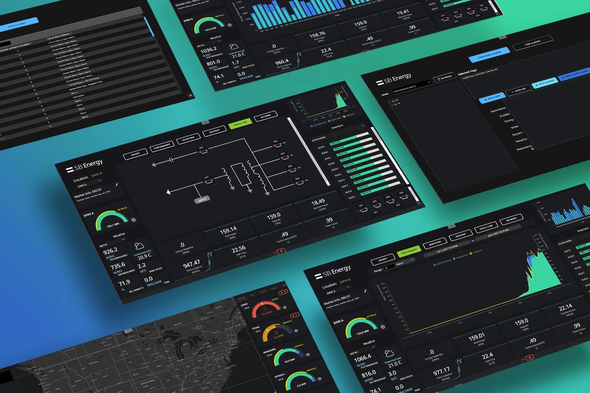 SCADA system dashboards created for SB Energy.