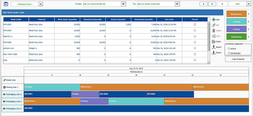 Scheduling_software