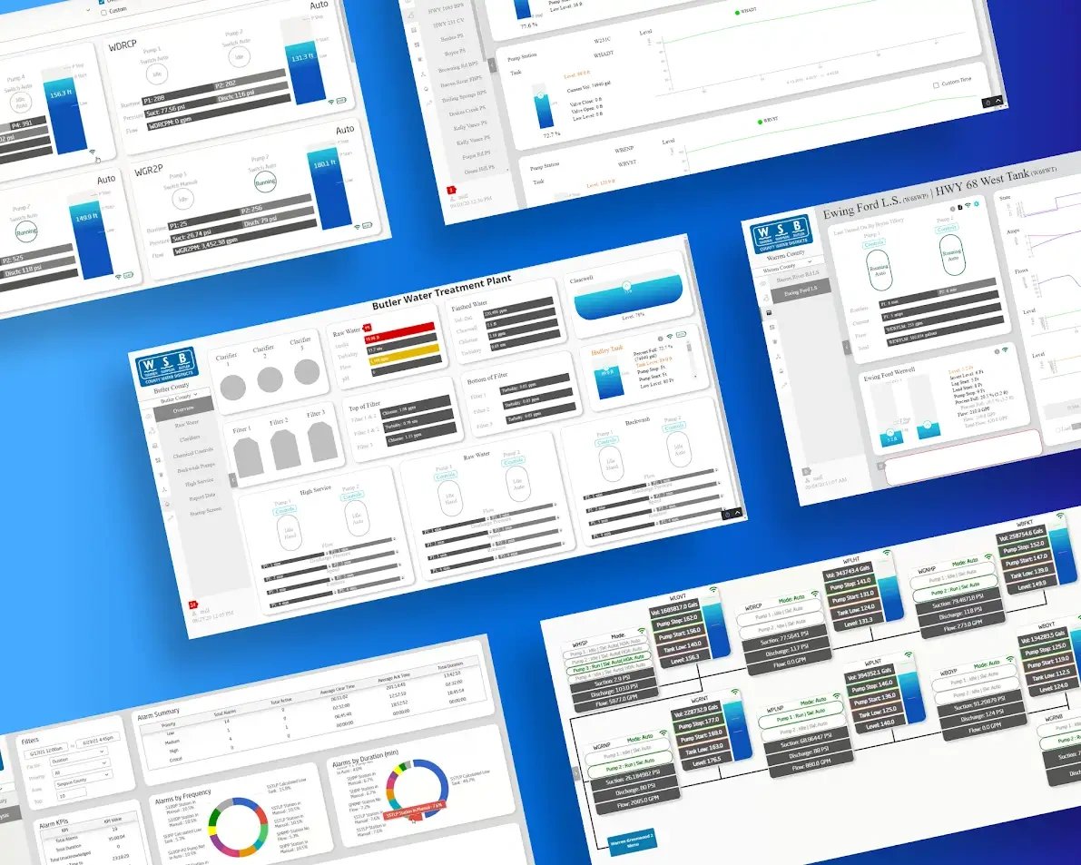 Multiple screens created for the Warren, Simpson, and Butler County Water Districts.