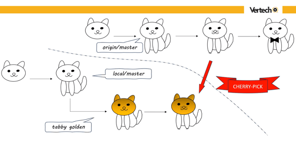 git cherry-pick command example using tabby cats