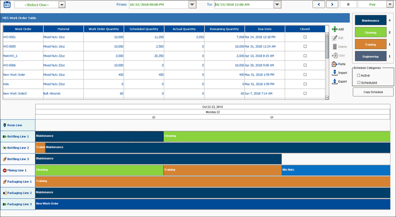Sepasoft-MES-Production-Schedule