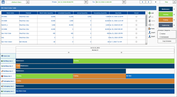 Screenshot of Sepasoft MES Production Scheduling application