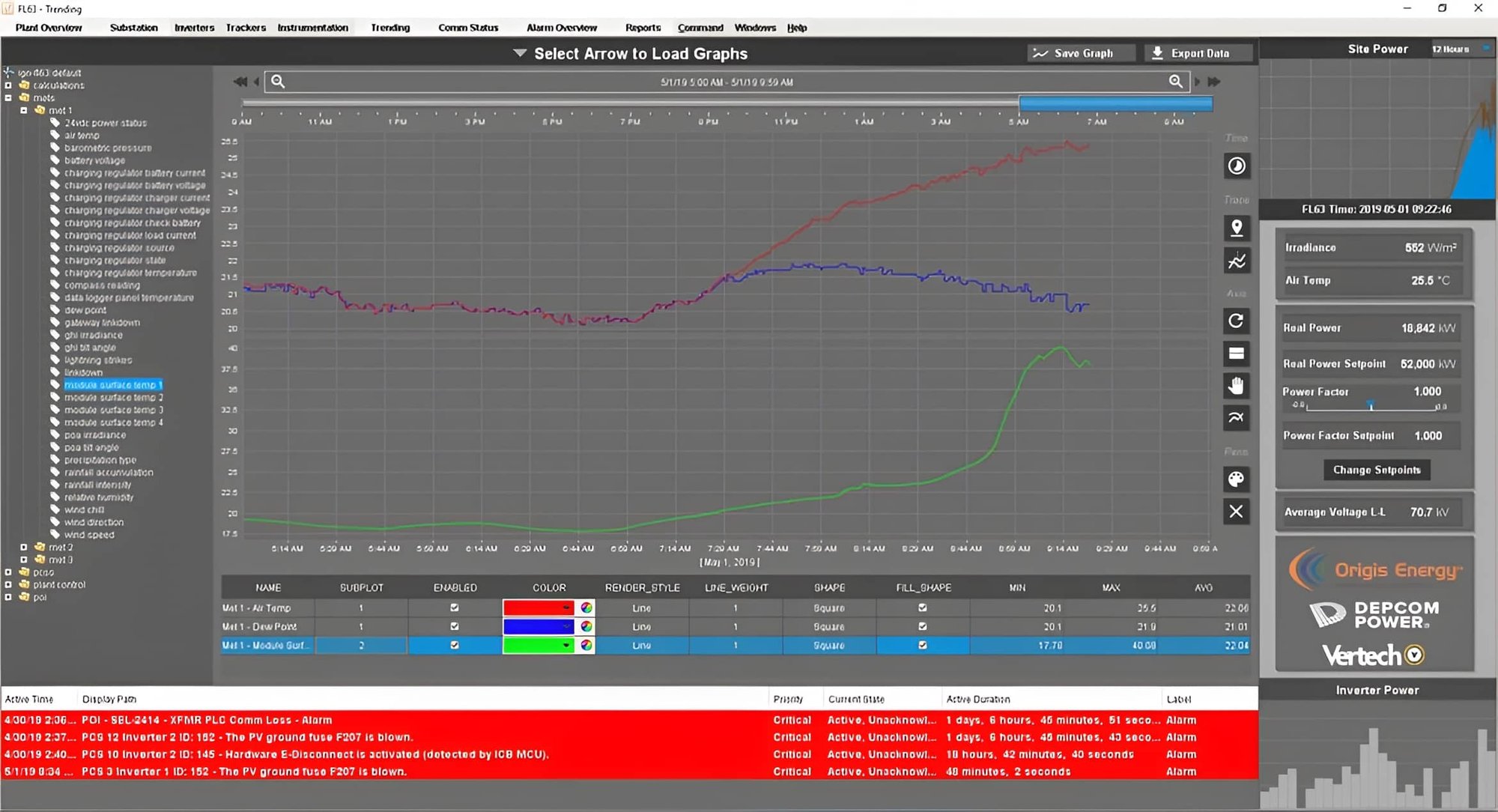 Vertech-DEPCOM-2019Screens-Trending