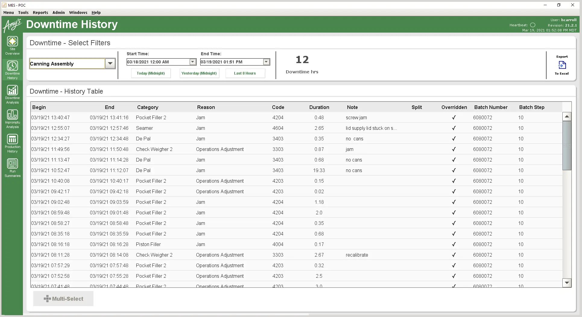 case-study amyskitchen MES UI downtime history screen