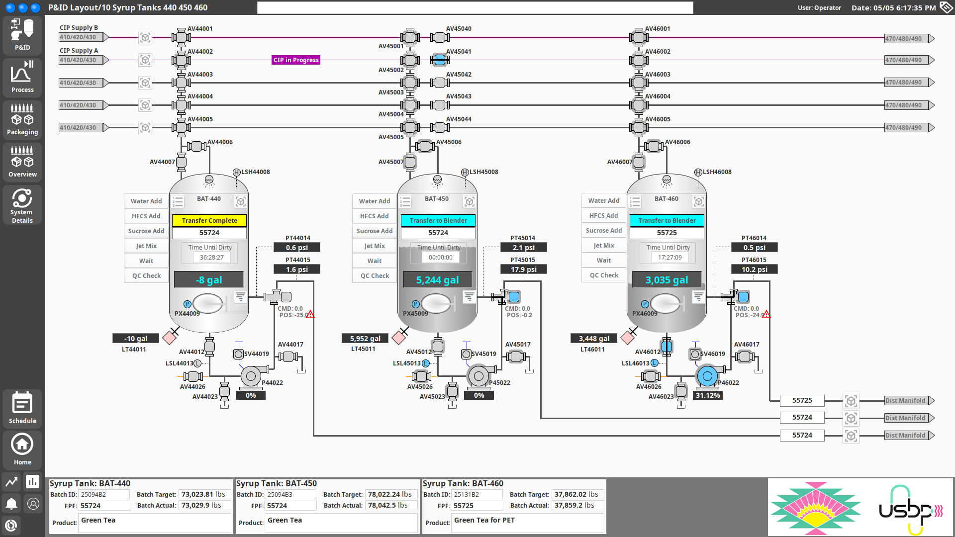 AriZona Beverage SCADA UI Batch Tanks