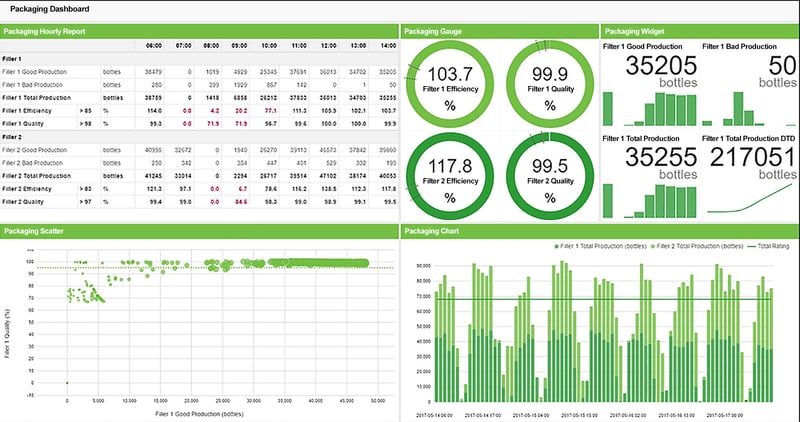 dashboard_1