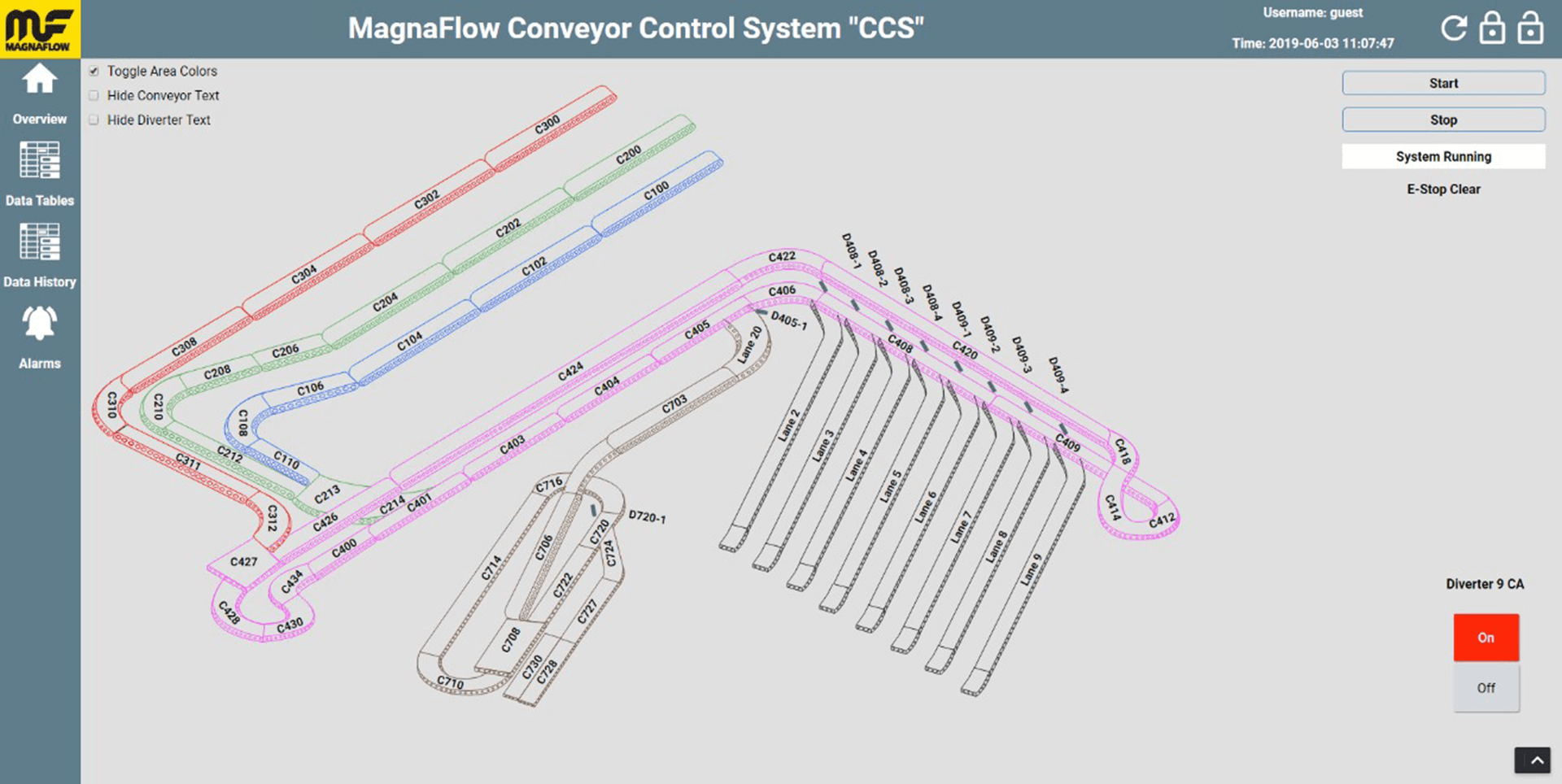 Conveyor line screen created for MagnaFlow.