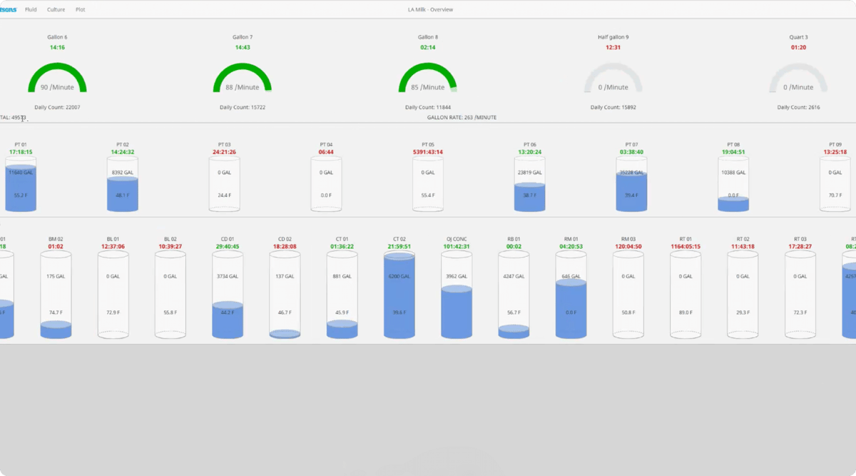 Screen designed for Albertson's showing dairy production.