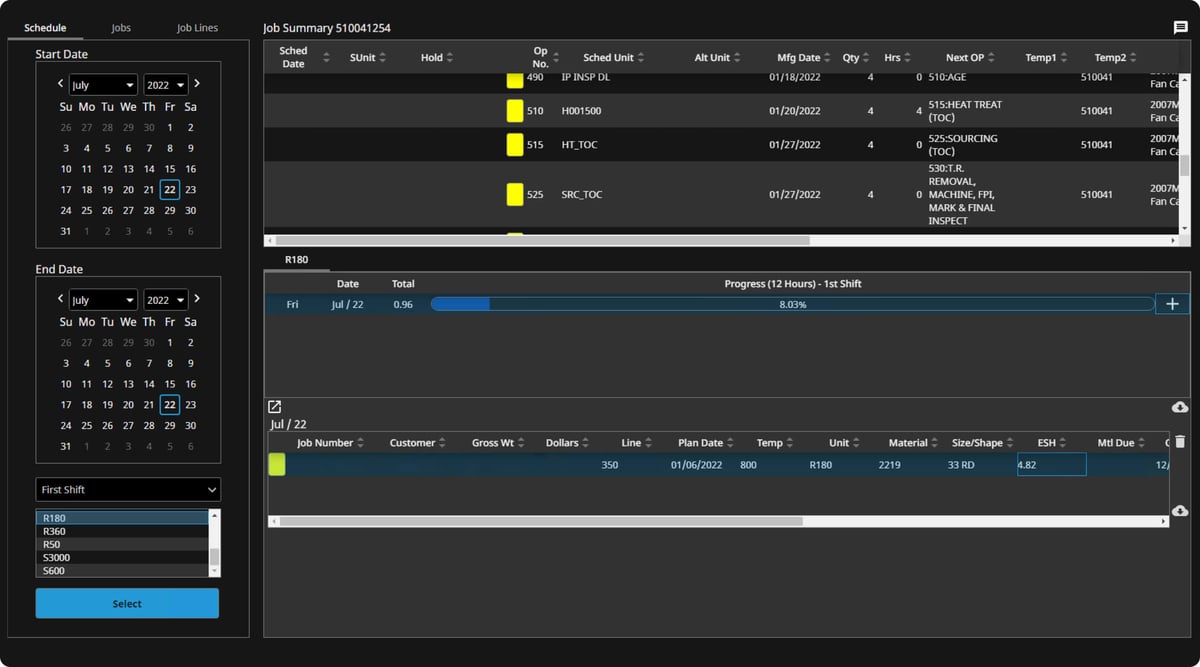 Schedule and job summary screen created by Vertech.