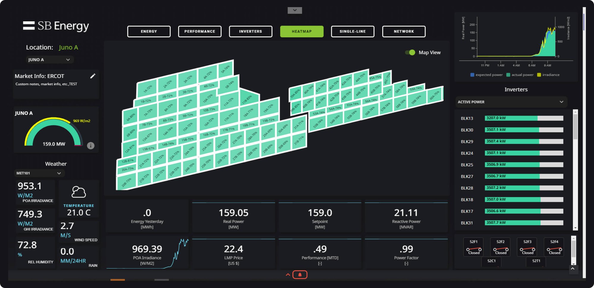 Map view of the heat map screen created for SB Energy.