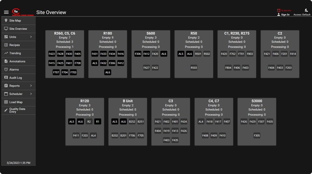 Site overview screen created for Carlton Forge Works.