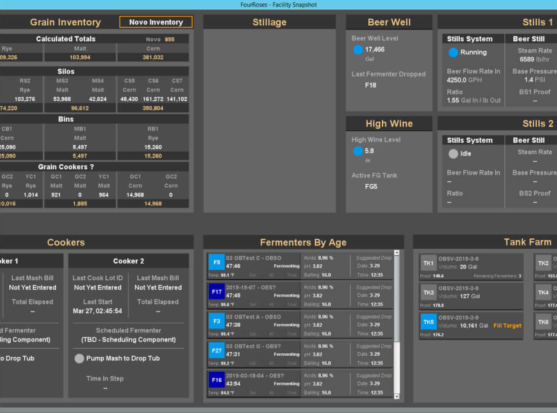 Facility snapshot screen created for Four Roses Bourbon.
