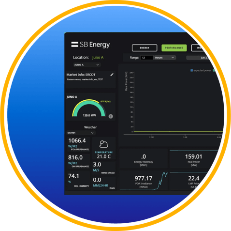 SCADA screen of solar performance by Vertech for SB Energy