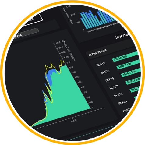 Detailed view of KPIs solar SCADA screen by Vertech for SB Energy