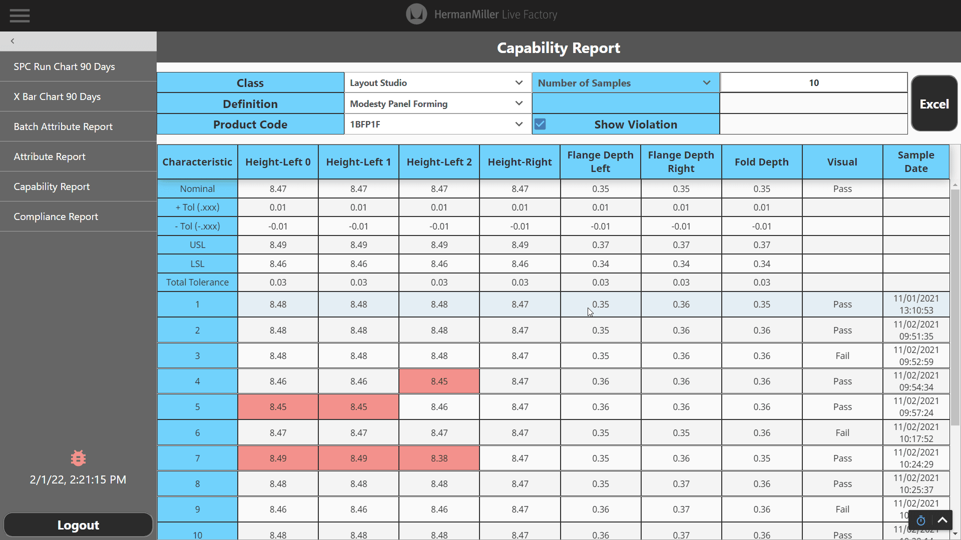 Inspection Capability Report dashboard created for HermanMiller.