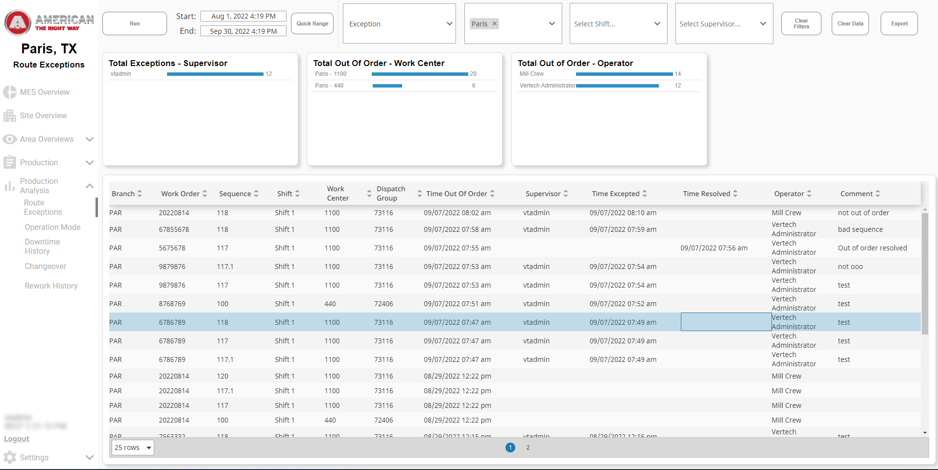 case-study_americanspiralweld-3. Route Exceptions Report case-study_americanspiralweld-3. Route Exceptions Report